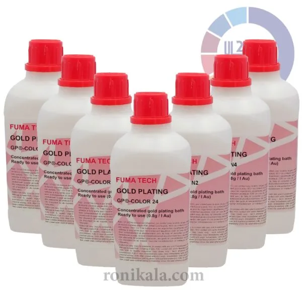 محلول آبکاری طلا Fuma Thech - Ready to Use