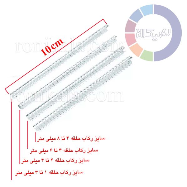 فنر شفاف کوچک کن انگشتر